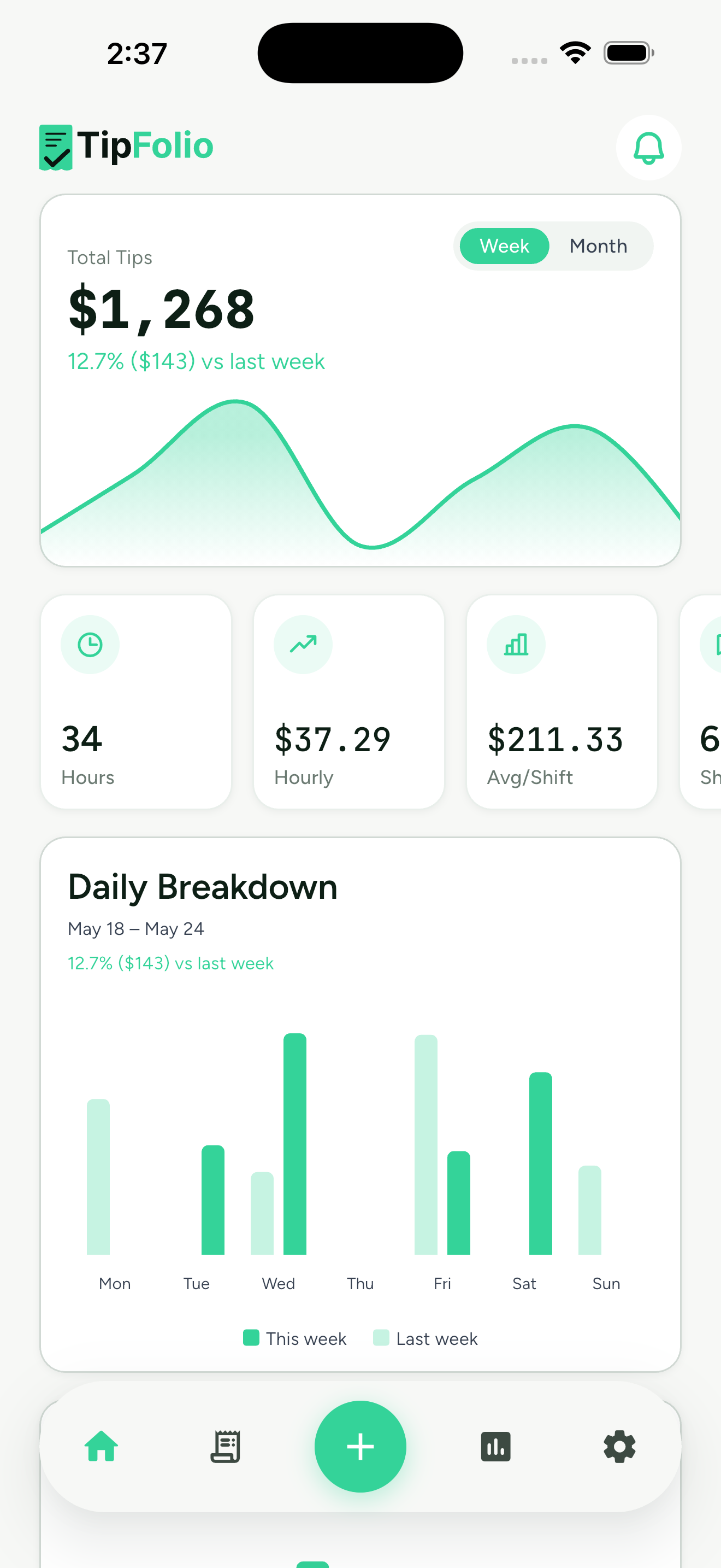 TipFolio earnings dashboard with weekly totals